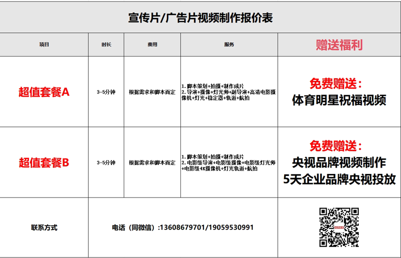 宣传片报价