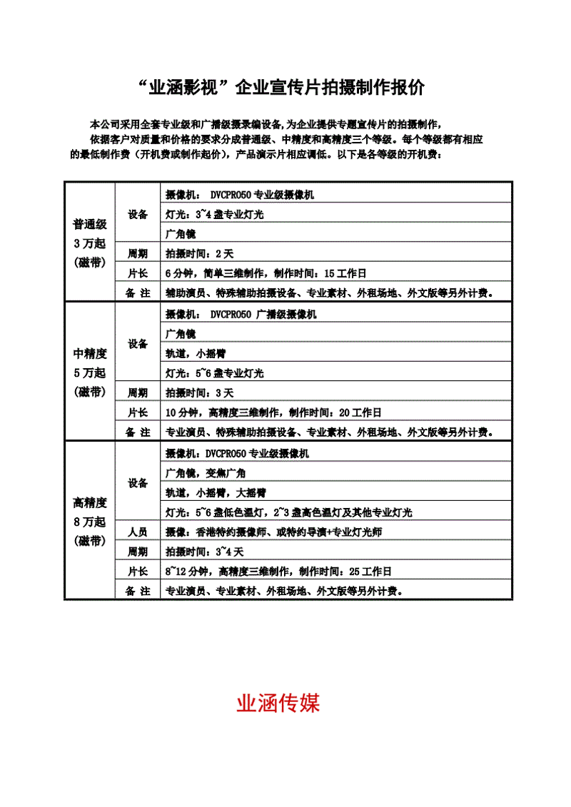 辨清路径：避开鞍山传媒公司推广的常见误区